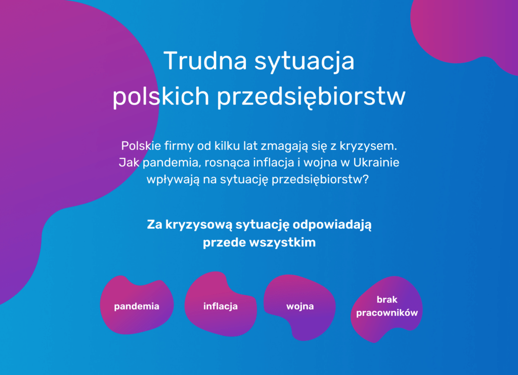 trudna-sytuacja-polskich-przedsiebiorstw
